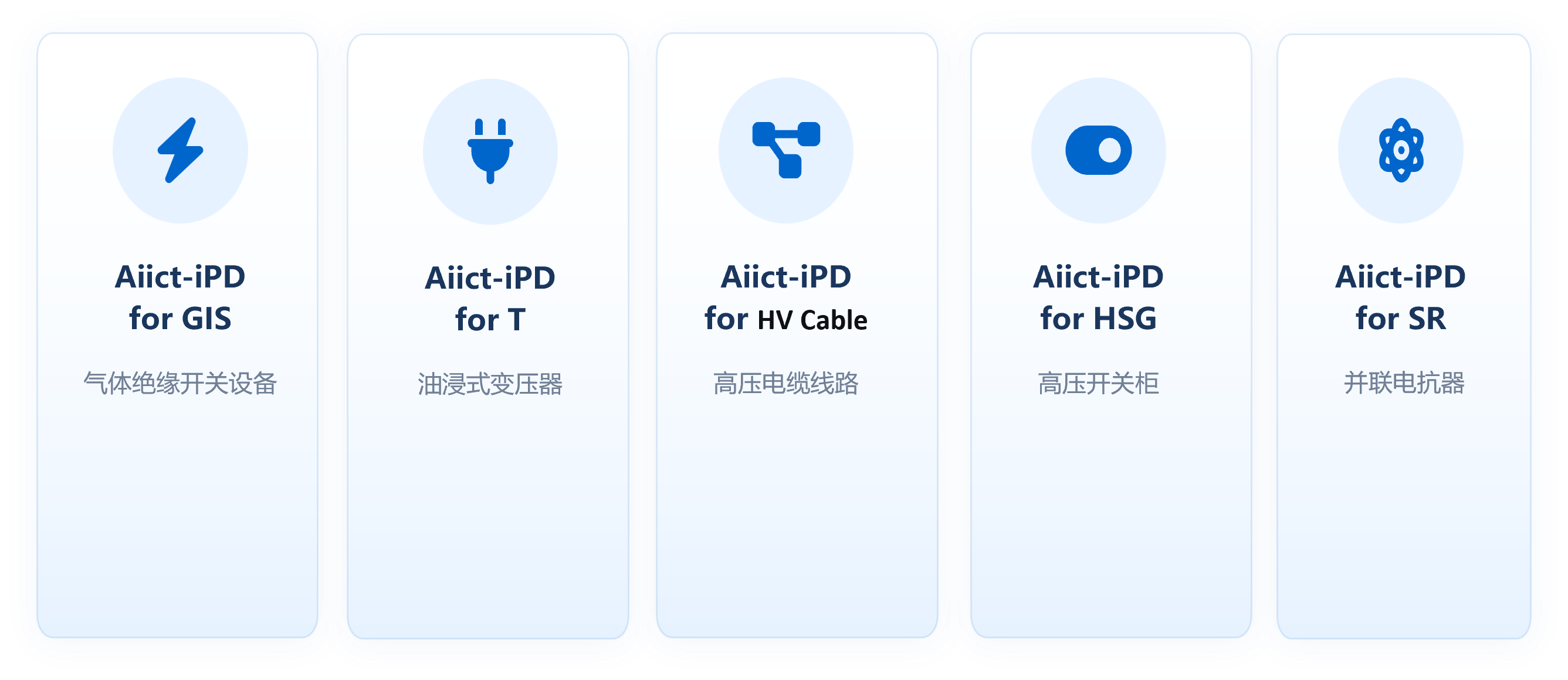 爱科特发布新一代 AI 局放监测系统 — Aiict-iPD 全系列产品