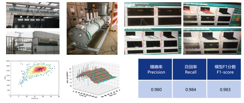 爱科特 AI 局放监测系统通过国网 110kV 智慧变电站实测验证